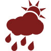 Previsioni meteo per Corfù